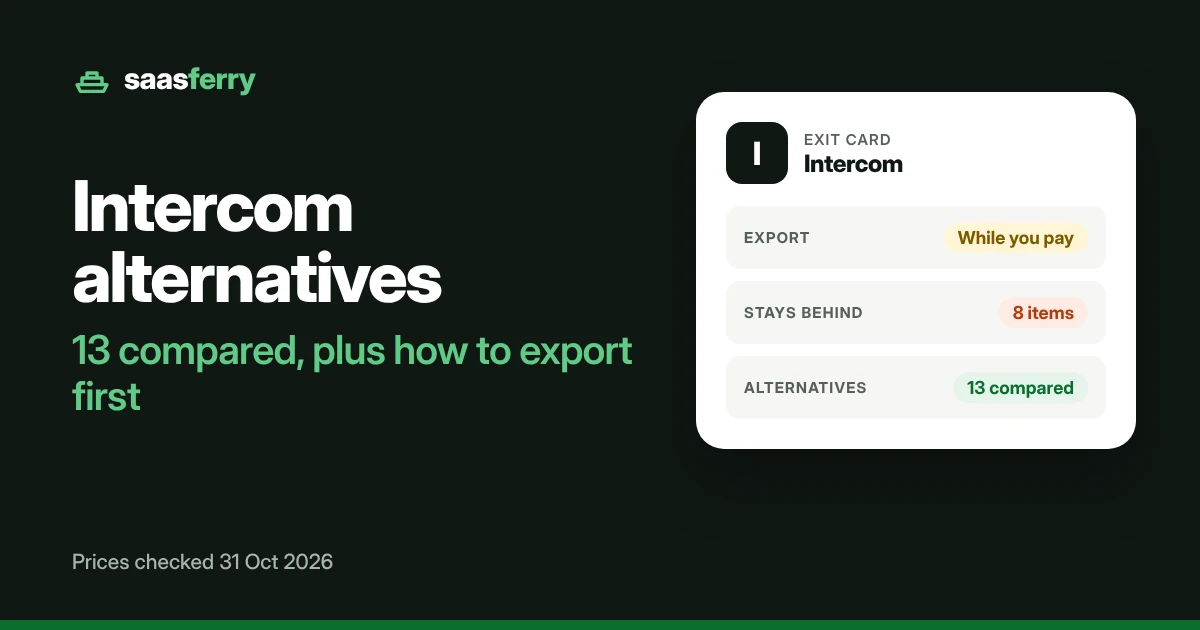 Intercom alternatives: 13 compared, plus how to export first